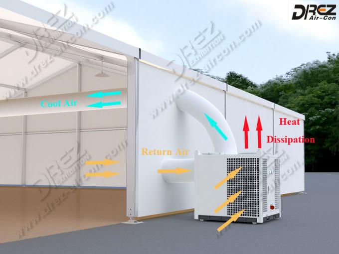 20 Ton Trailer Mounted Air Conditioner Tent Halls Use With Digital Control Panel