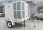 Portable 8 Ton Trailer Air Conditioner , 10HP Self Contained Dome Tent Cooling System supplier