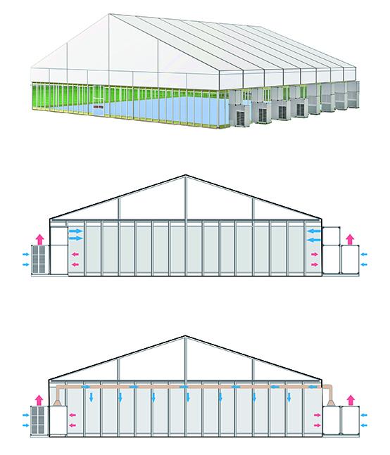 12.75KW Outdoor Classic Packaged Tent Air Conditioner For Commercial Events