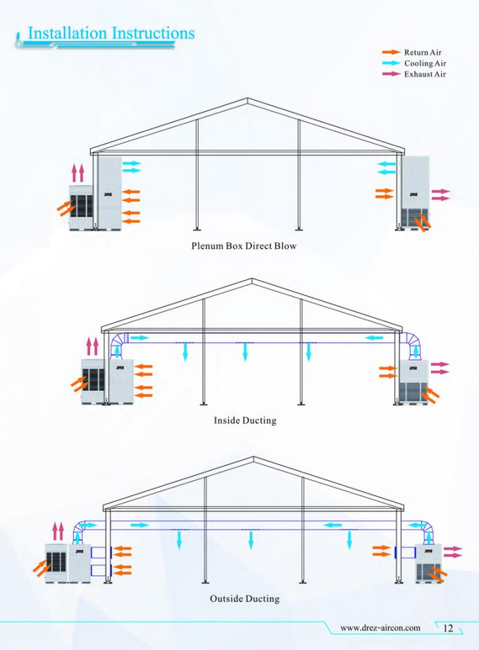 25.5kw R417a Drez - Aircon Outdoor Tent Air Conditioner For Circus Tent Hall