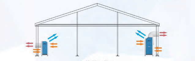 Floor Stand Wedding Tent Air Conditioner Energy Saving CE / SASO Certificated