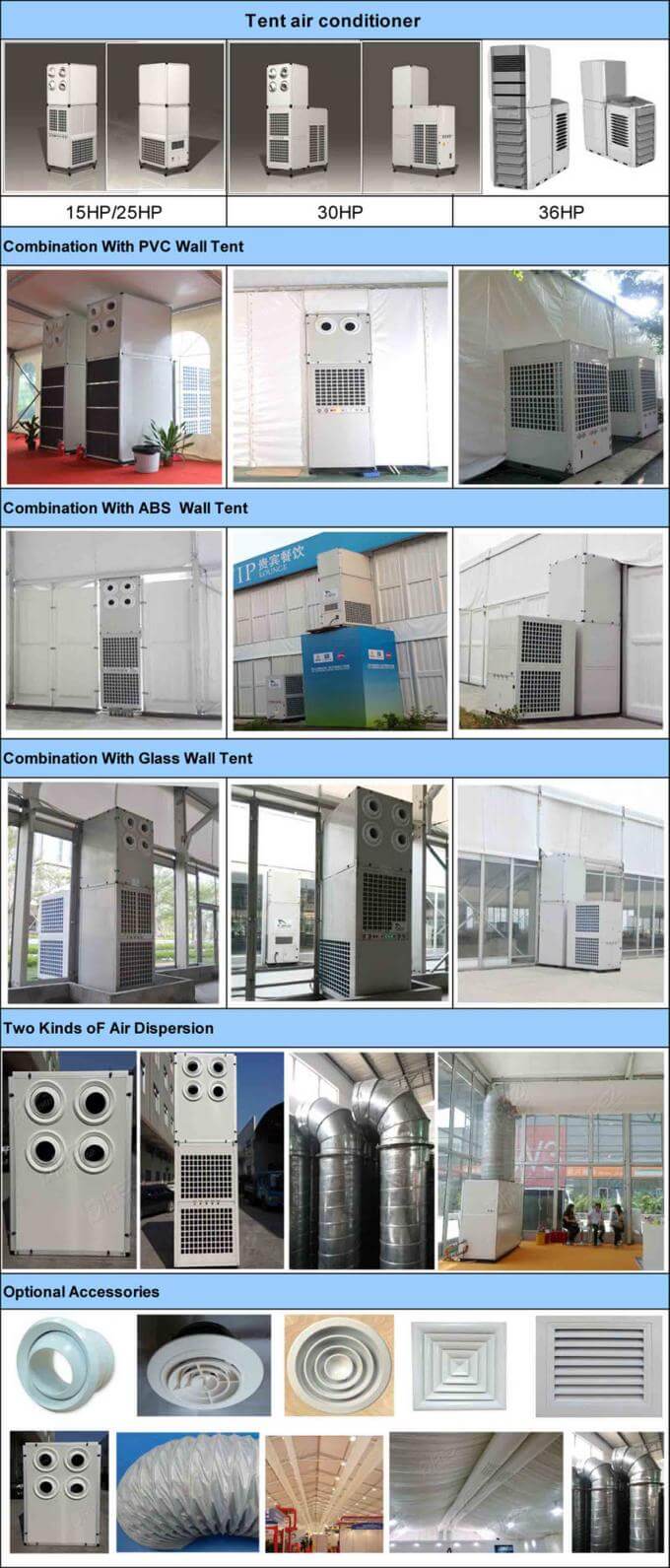 Customized AC 30HP 25 Ton Air Conditioner / Air Conditioning Units For Tents