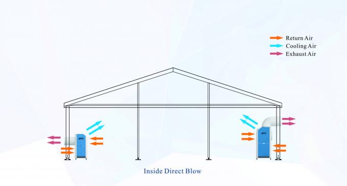 Movable Portable Tent Air Conditioner 10hp With Wheels Outdoor Wedding Cooling System